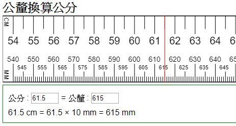 660mm幾公分|毫米 到 釐米 轉換器